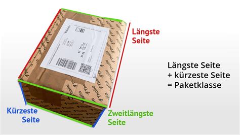 hermes paketgrößen|Hermes paketverhandlung.